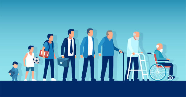 Illustration representing an Age Calculator concept, showing the stages of a man’s life from infancy to old age: a baby crawling, a young boy with a soccer ball, a teenager with a backpack, an adult in business attire, a middle-aged man, an older man with a cane, an elderly man using a walker, and a senior seated in a wheelchair."